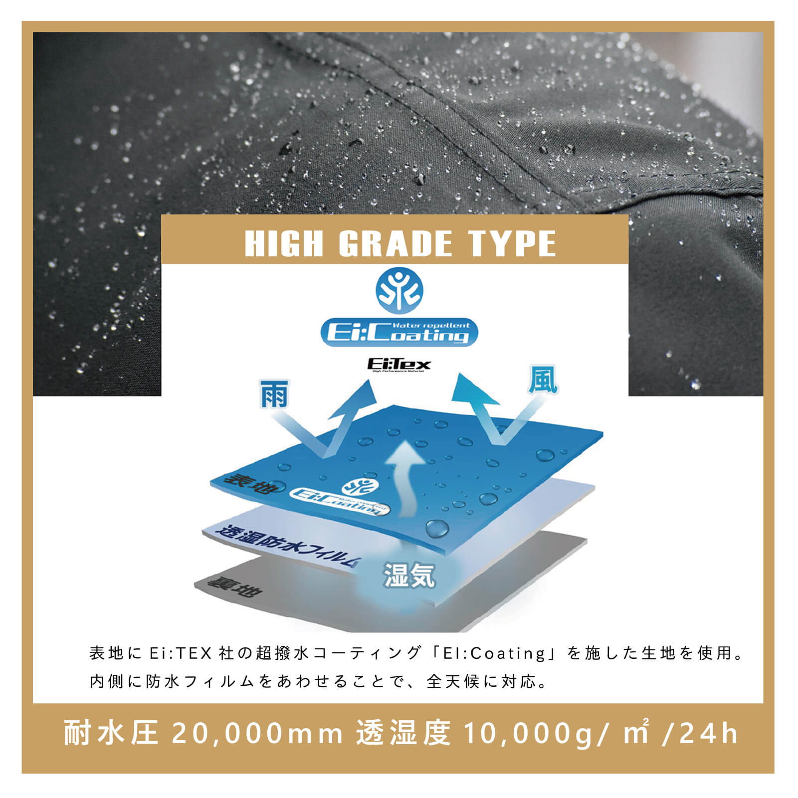 【先行予約】ウォータープルーフ マルチフィールド LEDジャケット(ブラック) - 画像 (4)